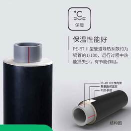 pert2型保溫管道